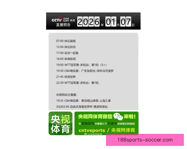 188体育比分即时更新平台 让您随时掌握全球赛事最新动态和数据分析 188体育比分即时更新平台 让您随时掌握全球赛事最新动态和数据分析