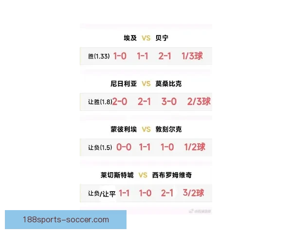 坎切列里诺斯林两个月内决定拉齐奥未来走向最新动态