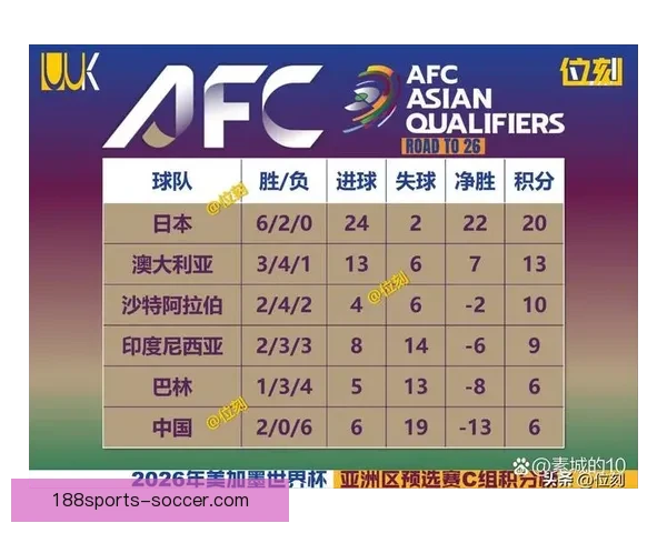 美加墨世界杯竞猜官网最新信息分析与赛事预测指南