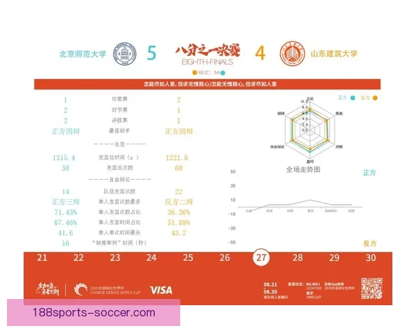 世界杯足球竞猜必胜攻略技巧详解助你精准预测赛果提高中奖率